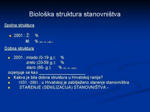 Bioloka struktura stanovnitva Spolna struktura n 2001 M