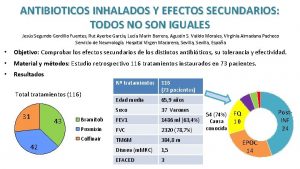 ANTIBIOTICOS INHALADOS Y EFECTOS SECUNDARIOS TODOS NO SON