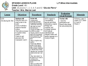 Spanish lesson plans for intermediate