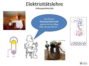 Elektrizittslehre Reibungselektrizitt Das Thema Reibungselektrizitt spren wir im