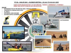 RT 36 WALVIS BAY NUMBER MEETING 20 JULY