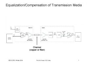 Transmission medias