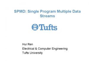 Single program, multiple data