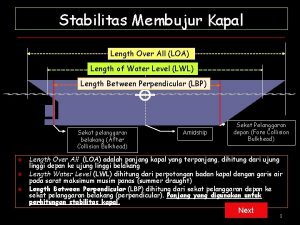 Pengertian tpc kapal Pengertian tpc kapal