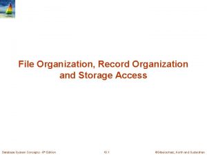 Slotted page structure