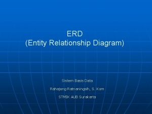 ERD Entity Relationship Diagram Sistem Basis Data Rahajeng