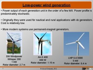 Lowpower wind generation Power output of each generation