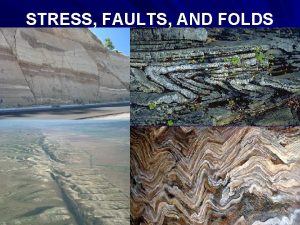 The bending of rock layers due to stress