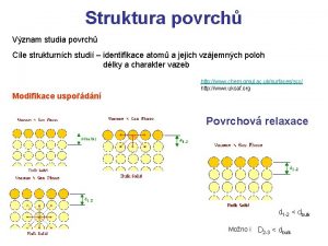 Struktura povrch Vznam studia povrch Cle strukturnch studi