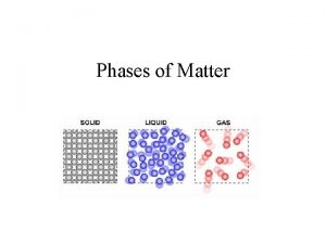 What phase change is boiling water