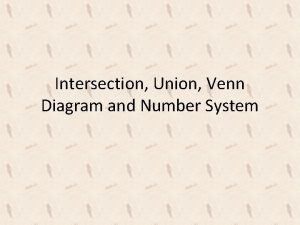 The sum of two irrational numbers is always