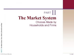 PART II The Market System Choices Made by