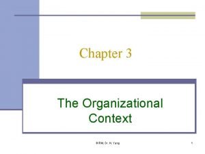 Organizational context of ihrm