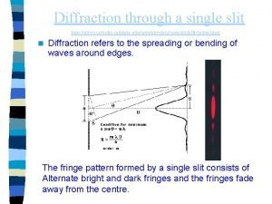 Diffraction through a single slit http physicsstudio indstate