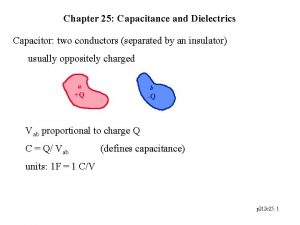 Chapter 25 Capacitance and Dielectrics Capacitor two conductors