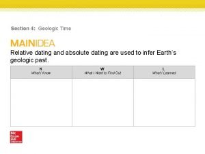 Section 4 Geologic Time Relative dating and absolute