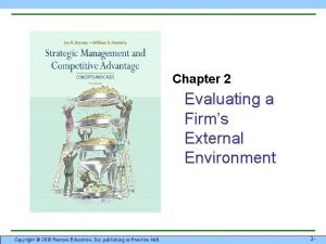 Chapter 2 Evaluating a Firms External Environment Copyright