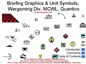 Briefing Graphics Unit Symbols Wargaming Div MCWL Quantico