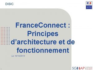 Franceconnect