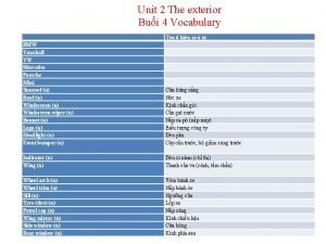 Unit 2 The exterior Bui 4 Vocabulary BMW