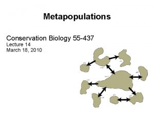 Mainland island metapopulation