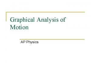 Graphical analysis of motion