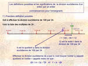 Les dfinitions possibles et les significations de la