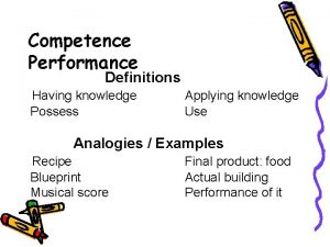 Competence Performance Definitions Having knowledge Possess Applying knowledge
