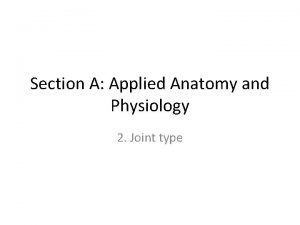 Synovial joint