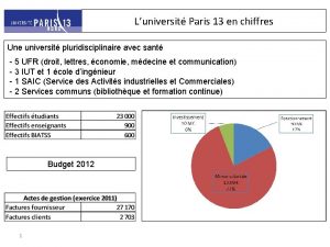 Luniversit Paris 13 en chiffres Une universit pluridisciplinaire