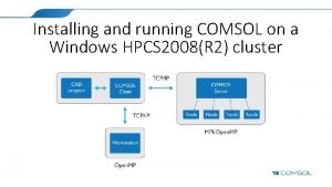 Installing and running COMSOL on a Windows HPCS