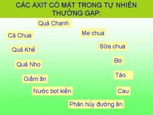 Công thức tổng quát của axit cacboxylic