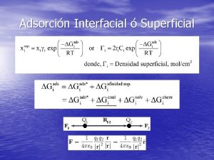 Adsorcin Interfacial Superficial Caractersticas de Superficies Slidos enlaces