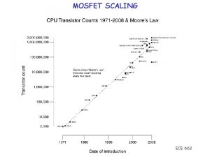 Retrograde well Retrograde well