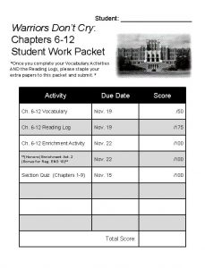 Warriors don't cry chapter 6 Warriors don't cry chapter 6