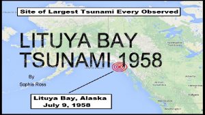 Lituya bay tsunami