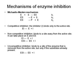 Mechanisms of enzyme inhibition MichaelisMenten mechanism E S