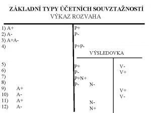 ZKLADN TYPY ETNCH SOUVZTANOST VKAZ ROZVAHA 1 A