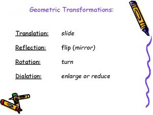 Geometric Transformations Translation slide Reflection flip mirror Rotation