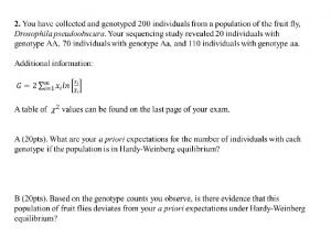 Sympatric speciation example Sympatric speciation example