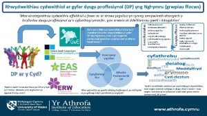 Rhwydweithiau cydweithiol ar gyfer dysgu proffesiynol DP yng