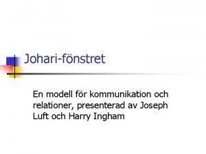 Joharifnstret En modell fr kommunikation och relationer presenterad