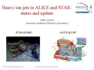 Heavy ion jets in ALICE and STAR status