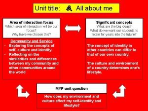 Area of interaction