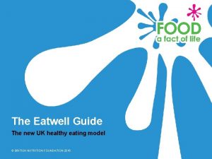 The Eatwell Guide The new UK healthy eating