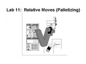 Lab 11 Relative Moves Palletizing Lab 11 Relative