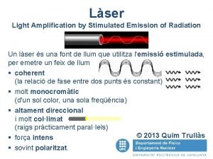 Lser Light Amplification by Stimulated Emission of Radiation