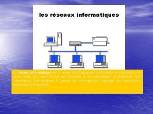 Un rseau informatique est un ensemble dappareils ordinateurs