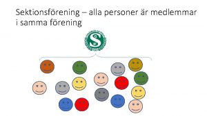 Sektionsfrening alla personer r medlemmar i samma frening