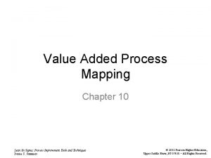 Six sigma process map symbols